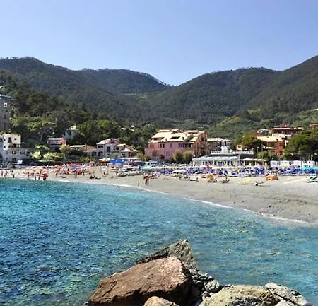 Apartman Monterosso...a Due Passi Dal Mare Monterosso al Mare