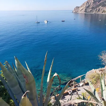 Apartment Monterosso...a Due Passi Dal Mare Monterosso al Mare